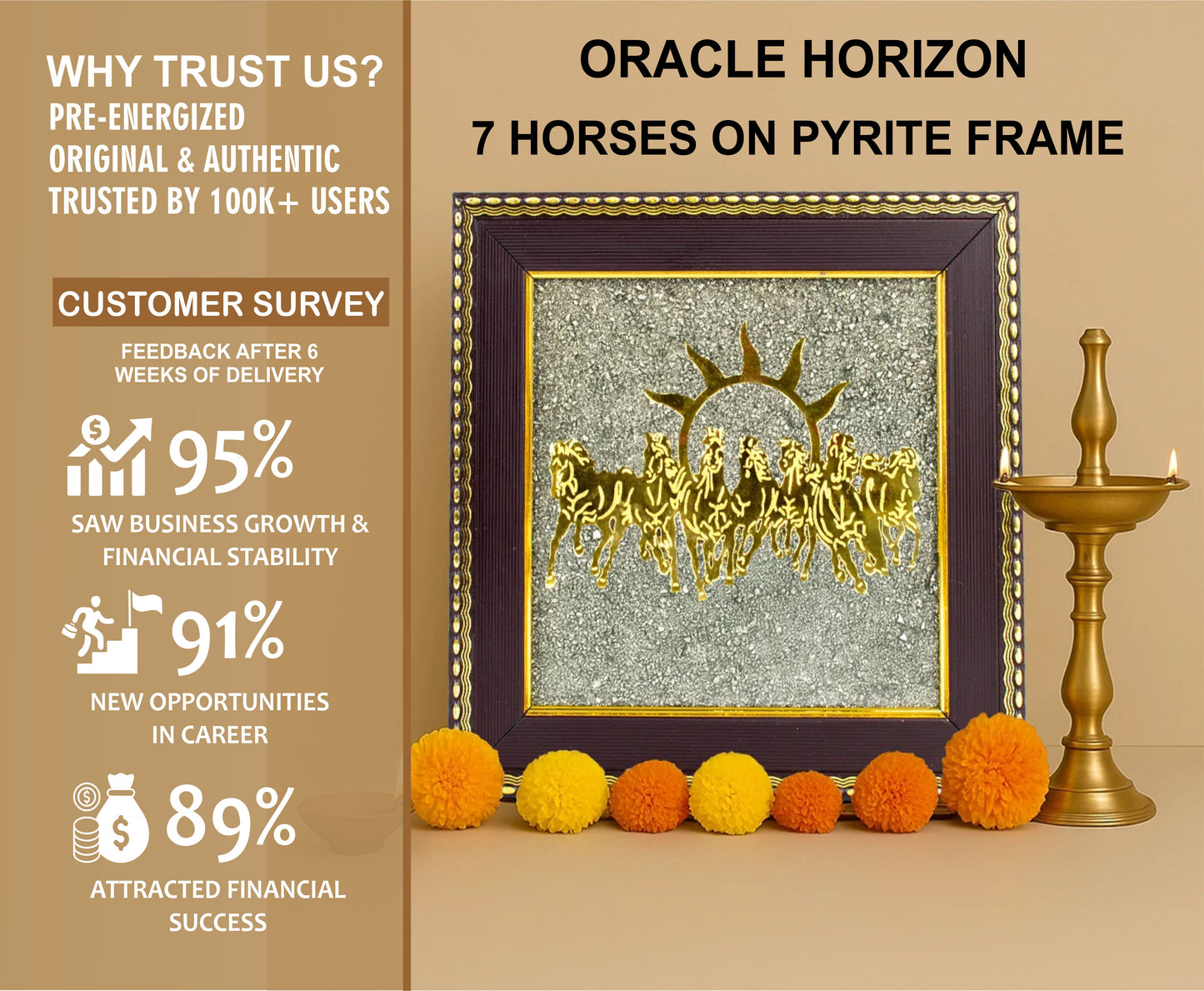 Oracle Horizon 7 Horse on Raw Pyrite Frame