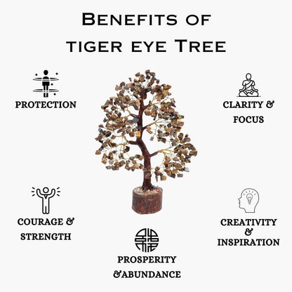 Tiger Eye Crystal Tree: A Powerful Symbol of Strength, Courage, and Grounded Energy