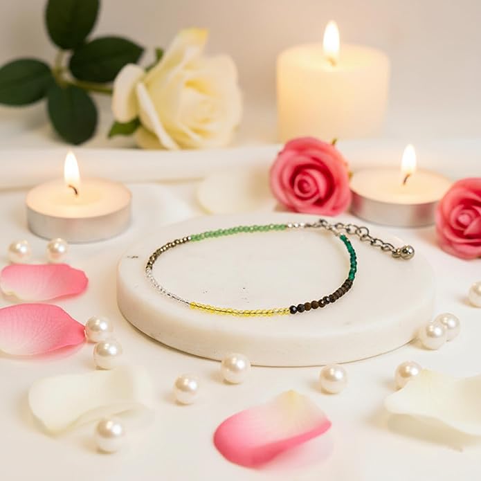 Dhanyog Anklet – Wealth Activation & Positive Energy Anklet