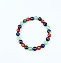Weight Loss Bracelet: Green Aventurine, Sodalite, Amethyst & Carnelian