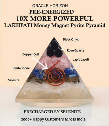 Oracle Horizon – Lakhpati Money Magnet Pyrite Pyramid (Pre-Energized | 10X More Powerful)