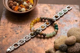 Dhan Yog Couple Prosperity Bracelet Combo