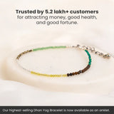 Dhanyog Anklet – Wealth Activation & Positive Energy Anklet