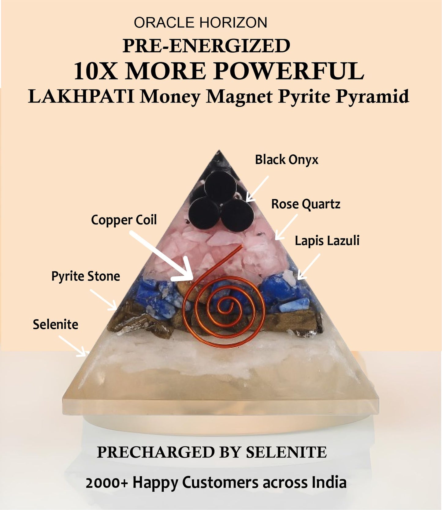 Oracle Horizon – Royal Rich Combo ✨Double the Abundance | Prosperity Combo with FREE Selenite Tray BUY 1 GET 2 FREE