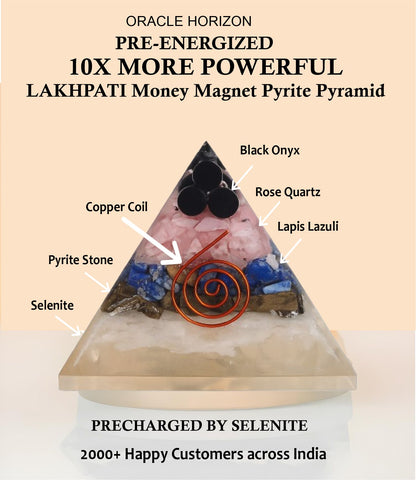Oracle Horizon – Royal Rich Combo ✨Double the Abundance | Prosperity Combo with FREE Selenite Tray BUY 1 GET 2 FREE